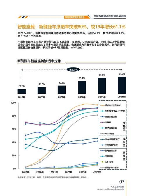 佛山281起亚对未来市场的预测，名爵汽车品牌文化的传播